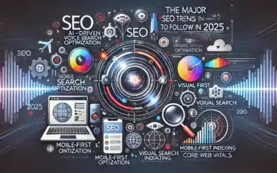 Les grandes tendances digitales à suivre en 2025