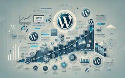 L’évolution de WordPress au cours de la dernière décennie : Analyse et chiffres clés